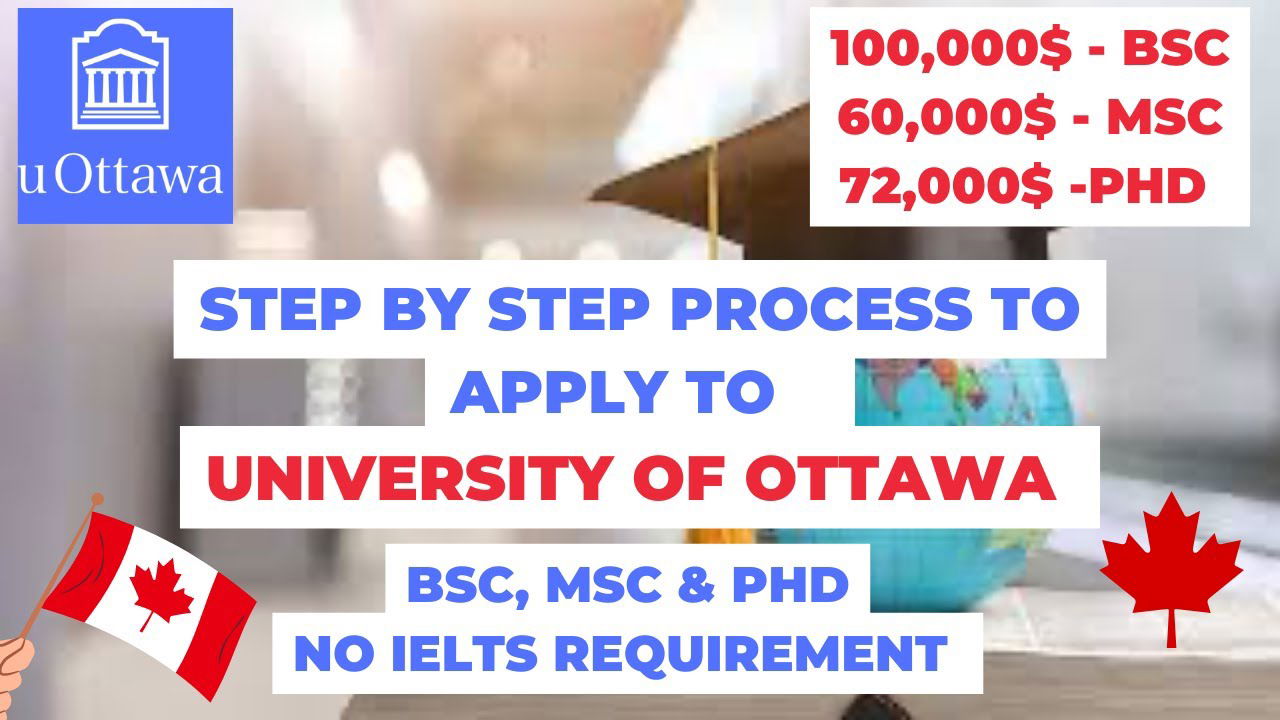 University of Ottawa Scholarships Canada 2025