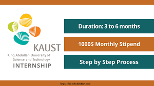 KAUST Global Fellowship 2025 | Fully Funded Opportunity