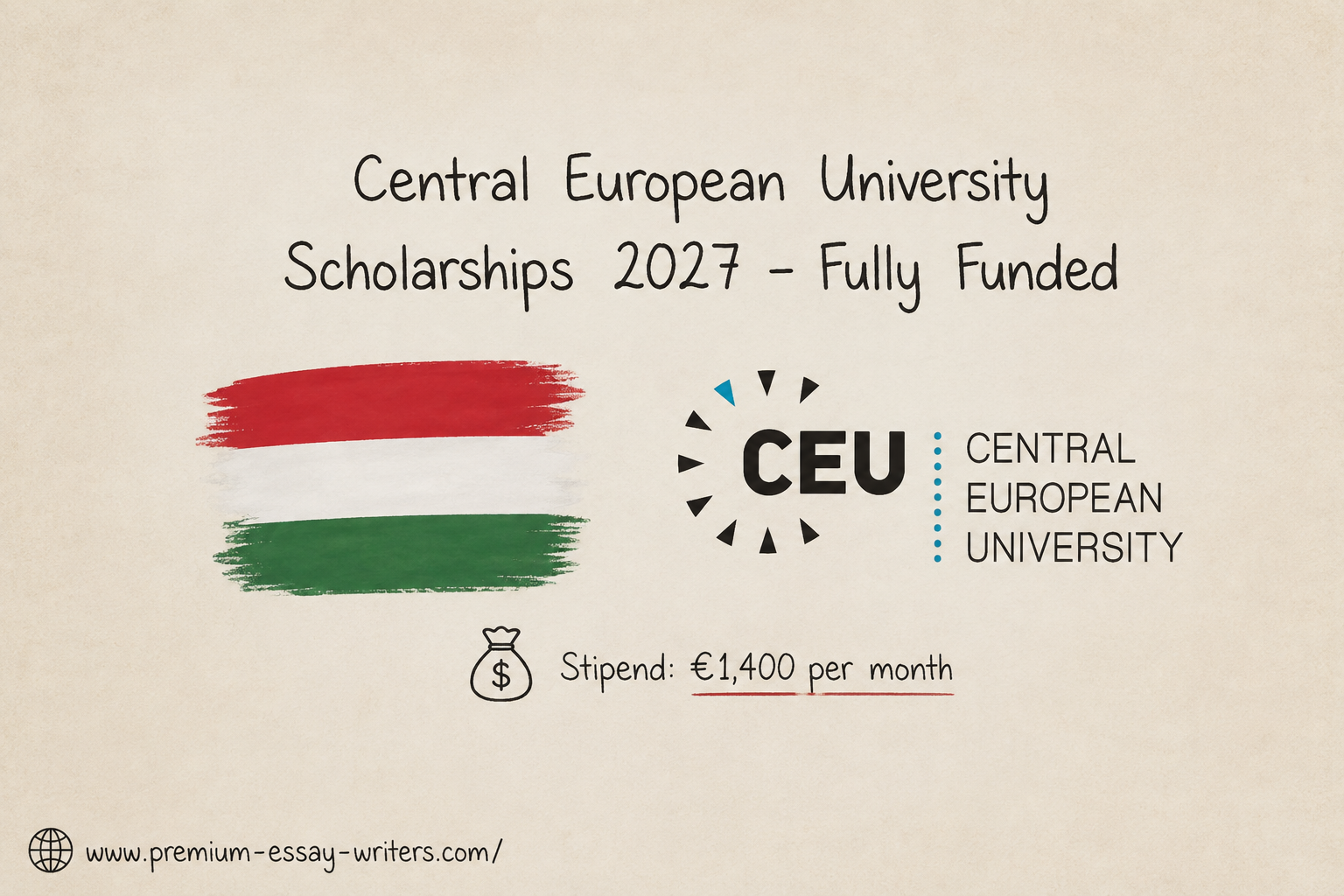 Central European University Scholarships 2027 – Fully Funded