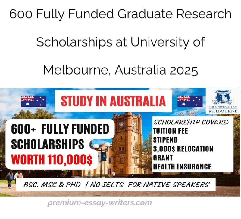 600 Fully Funded Graduate Research Scholarships at University of Melbourne, Australia 2025