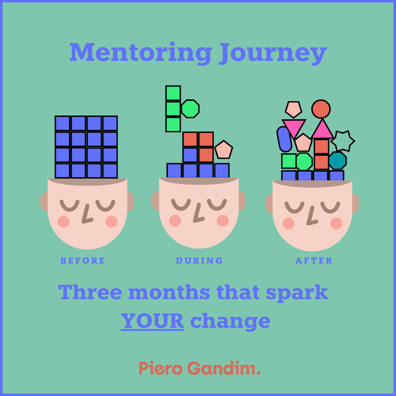 Mentoring Journey