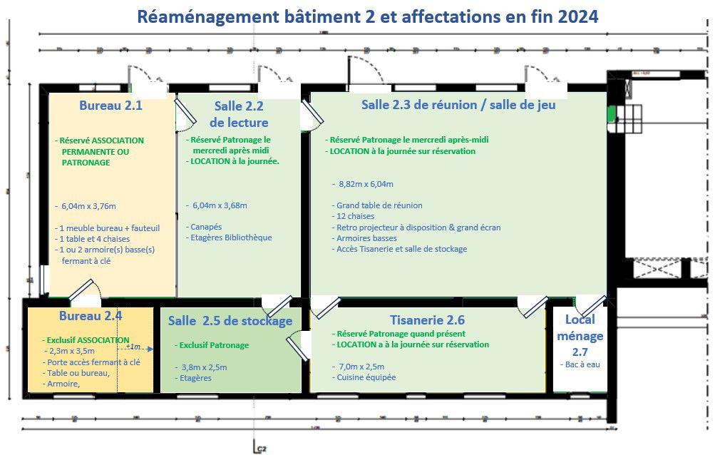 Le bâtiment 2 et ses prestations