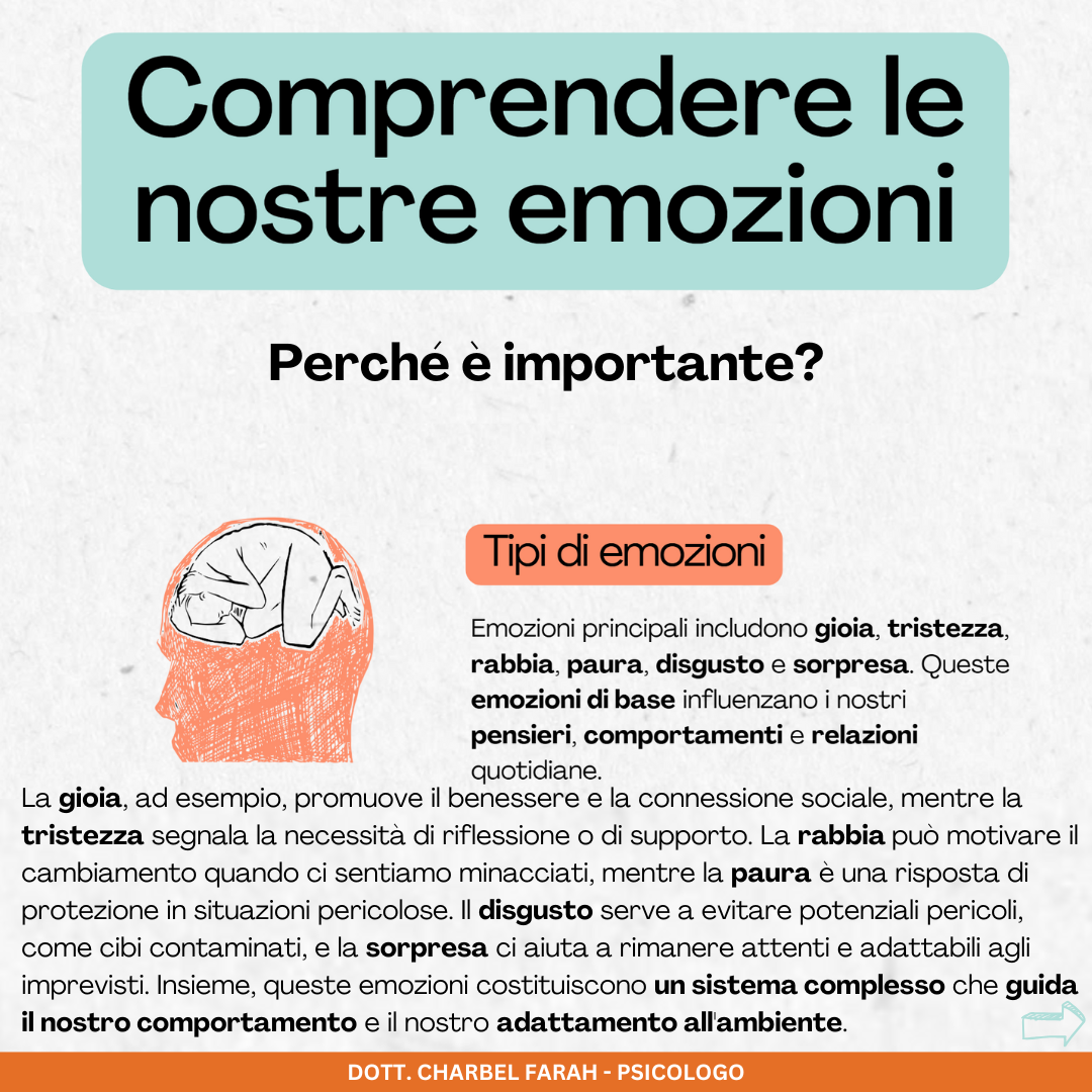 Comprendere le nostre emozioni: perché è importante?