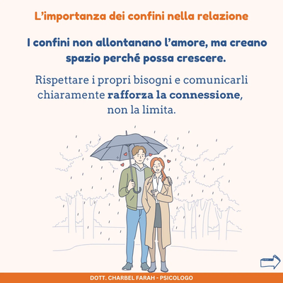 L’Amore e la Necessità di Stabilire Confini Sani