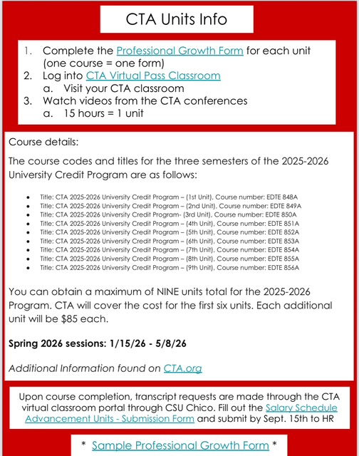 CTA UNITS INFORMATIONAL SHEET