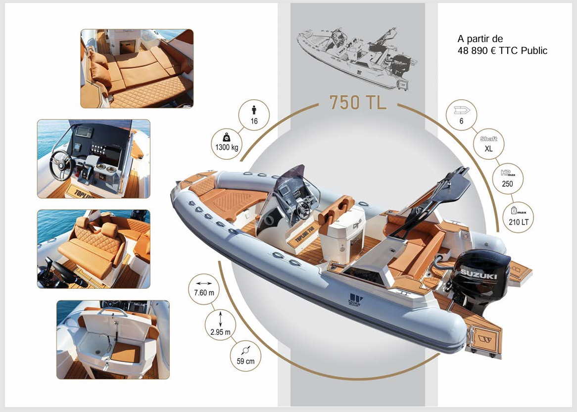 TOP LINE 750 Nouveauté 2025