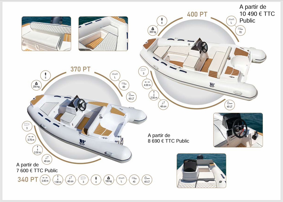 PRO TENDER 340/370/400