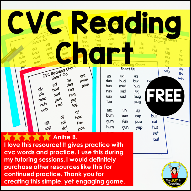 CVC Reading Chart - The Joy in Teaching