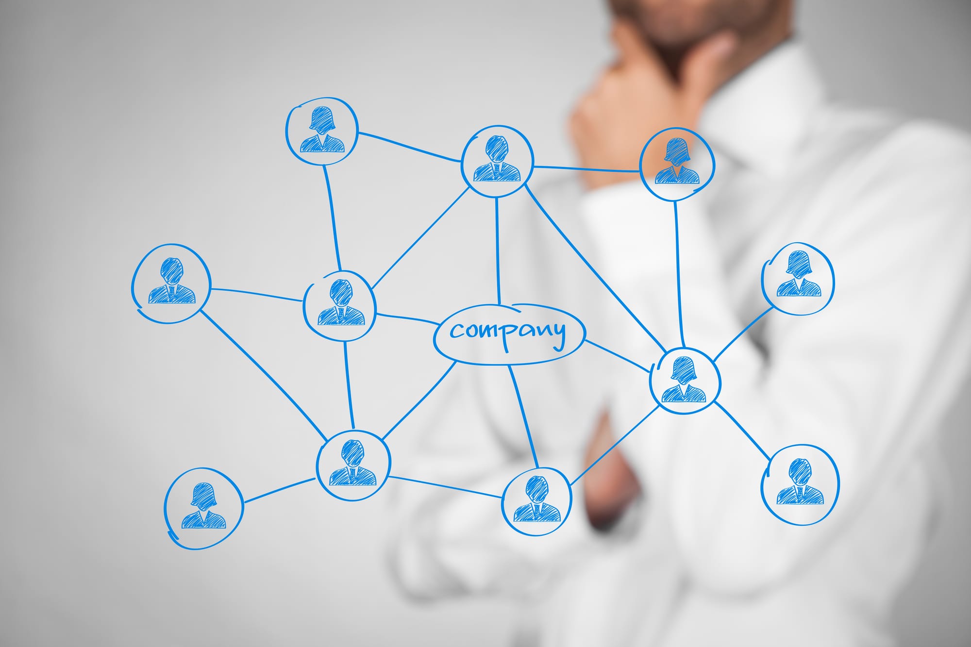 العلاقات الحكومية