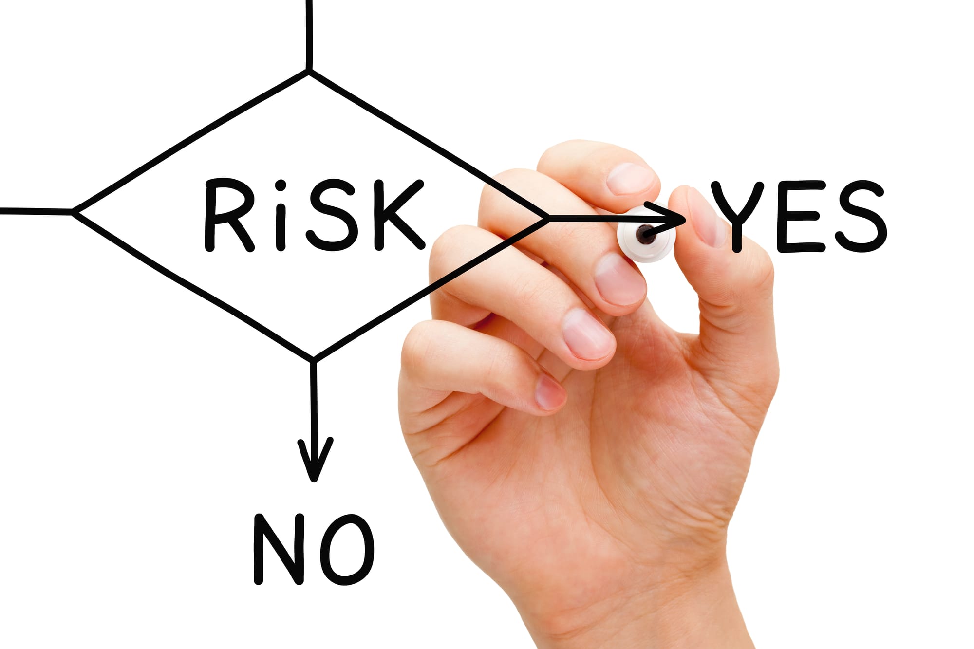 المرحلة الثالثة: تقرير جدوى الدراسة النهائي واتخاذ القرار