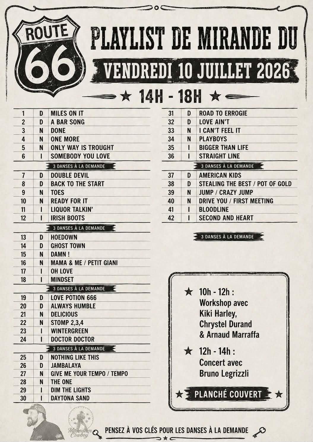 !!!!! Les PLAYLISTS de MIRANDE FESTIVAL !!!!!