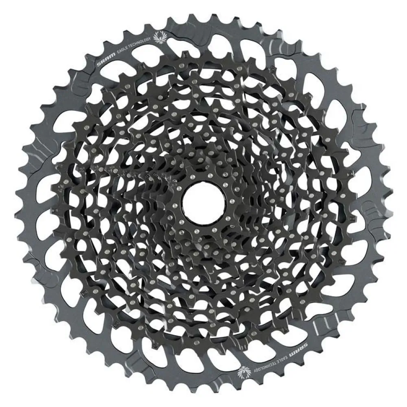 Mastering the Mountains with SRAM GX Eagle