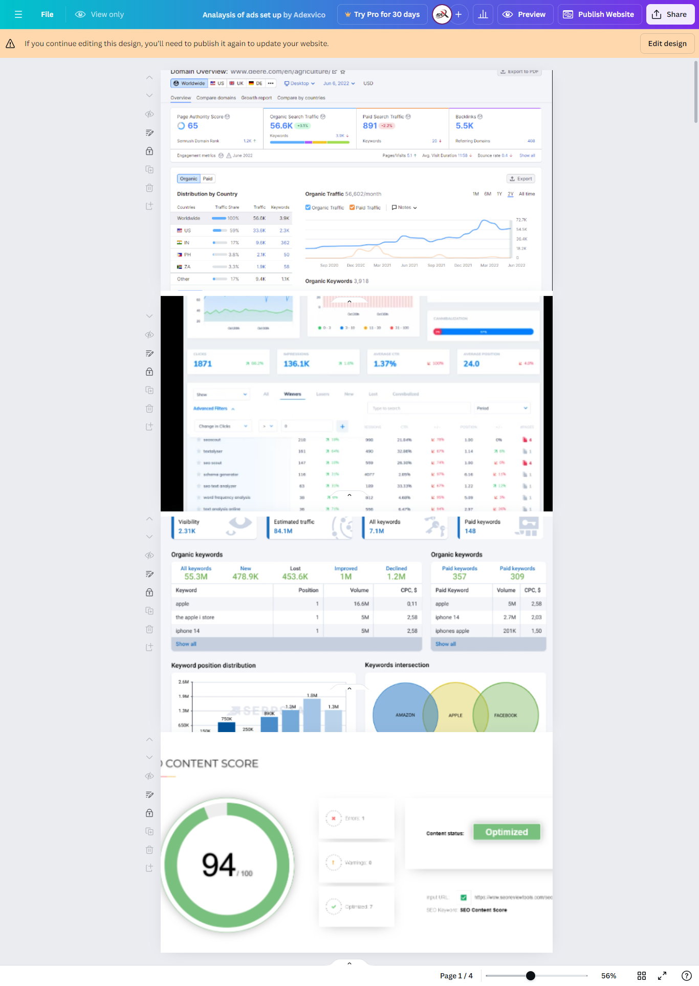 Search Engine Optimization
