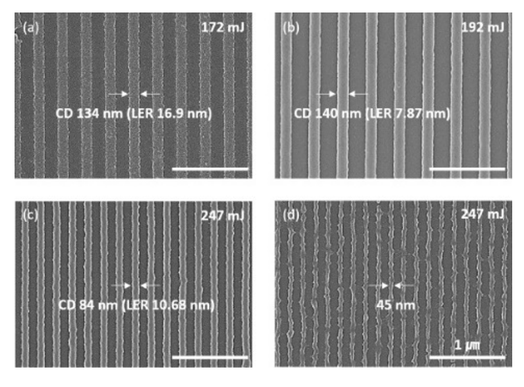 Nanopattern