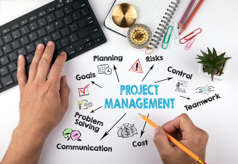 PROJECT MANAGEMENT AND IMPLEMENTATION