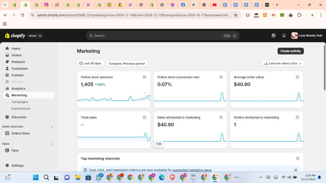 Email marketing with Shopify