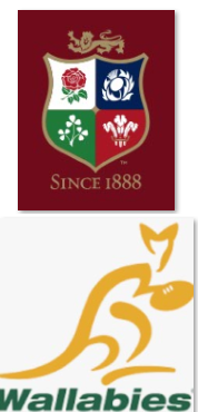 British & Irish Lions Vs Australia