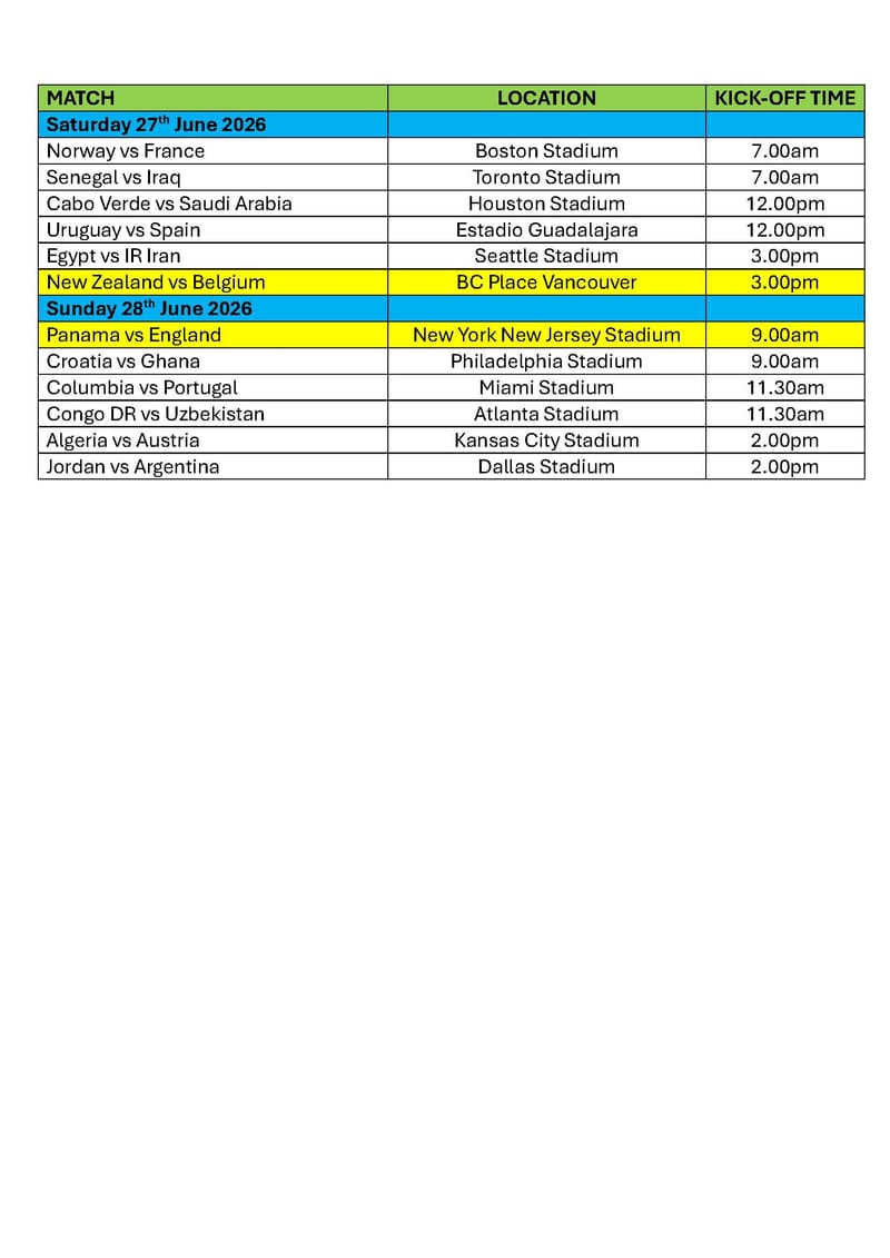Group Stage