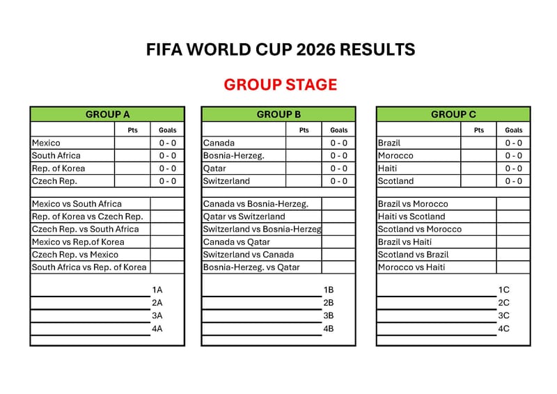 Group Stage