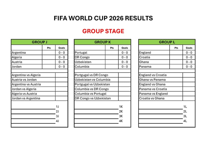 Group Stage