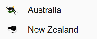 Rugby League World Cup - Australia vs New Zealand