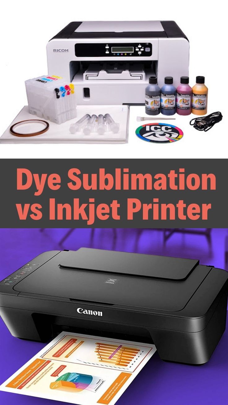 Comprehensive Printing Services