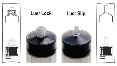Jeringas Luer Lock vs. Luer Slip: Diferencias Clave y Cuándo Usarlas