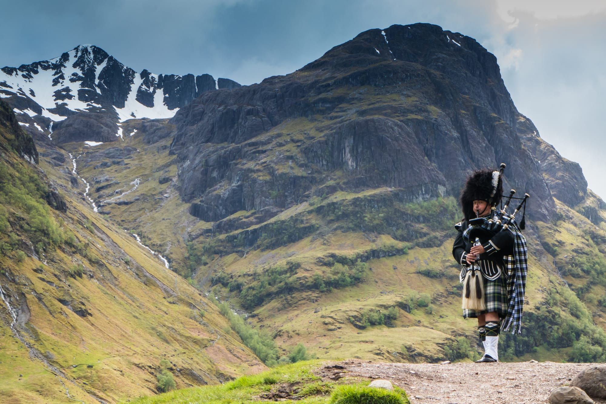 Highland - Adapted from the writings of Dr. Donald Neil MacMillan