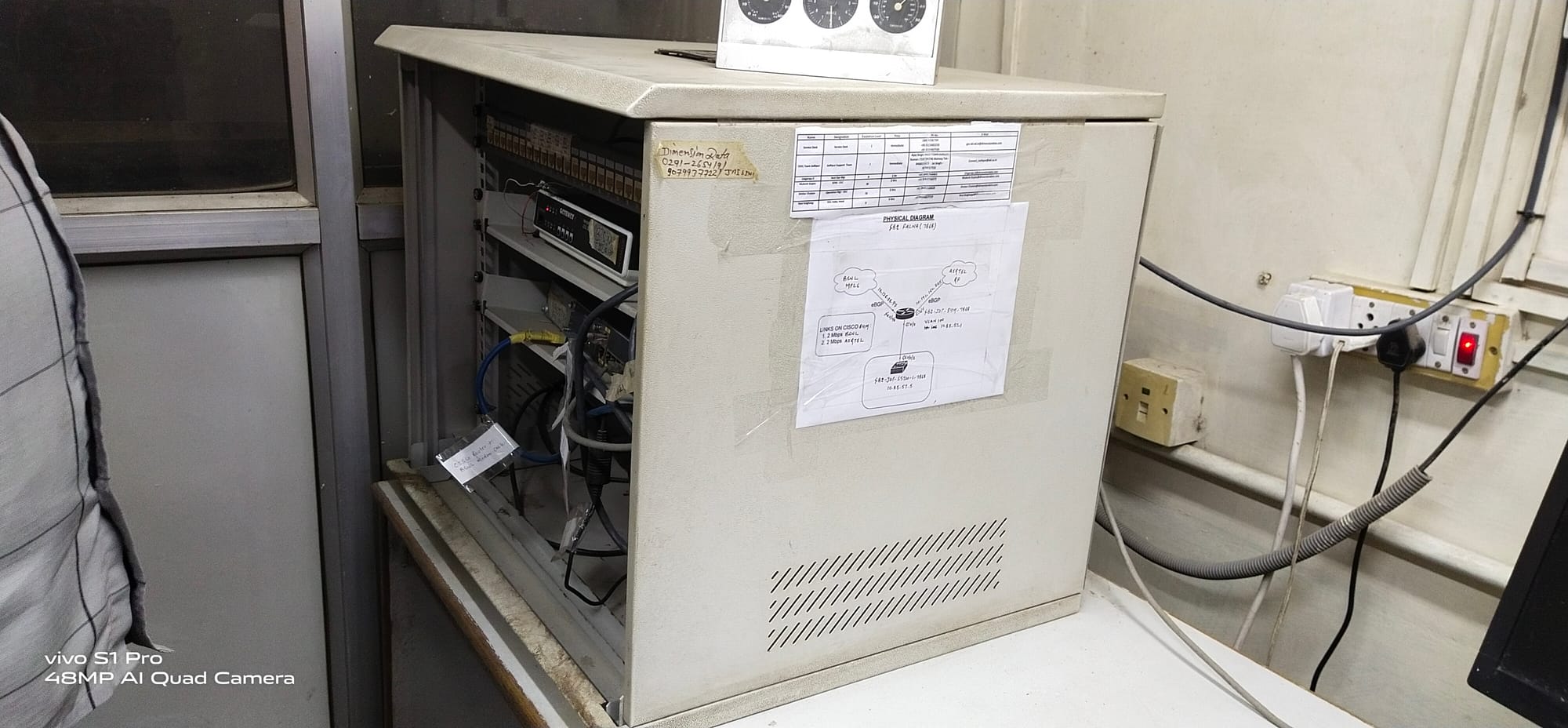 BSNL LEASE CIRCUIT