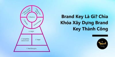Dinh nghia ve Brand Key va cach xay dung Brand Key sao cho chuan?