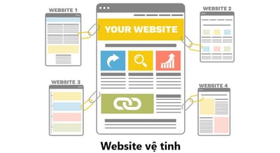 Vai Tro Cua Website Ve Tinh Trong SEO Website