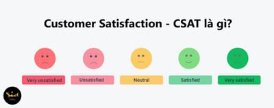 Cai thien trai nghiem khach hang tot hon khi su dung Customer Satisfaction – CSAT