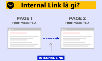 Internal Link - suc manh noi tai ngay tu website giup cai thien SEO