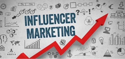 In-house vs Agency Marketing co diem manh, diem yeu nhu the nao? Nen chon cai nao?