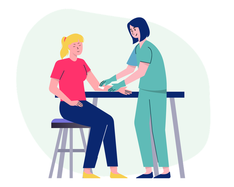 BLOOD TEST (PROFILES)