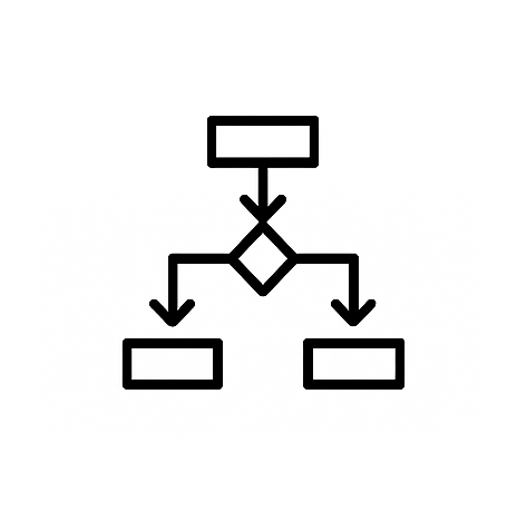 1. Budowanie struktur i procesów