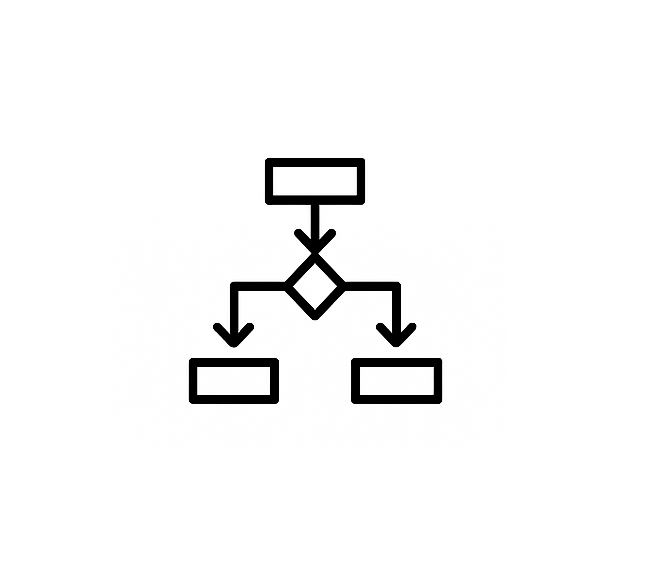 MAPOWANIE I OPTYMALIZACJA PROCESÓW