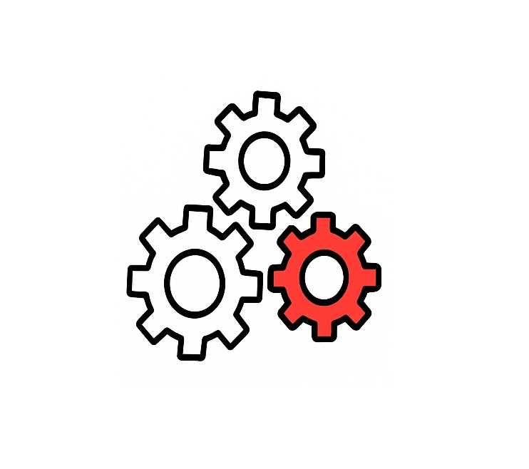 3. Operacyjna gotowość organizacji