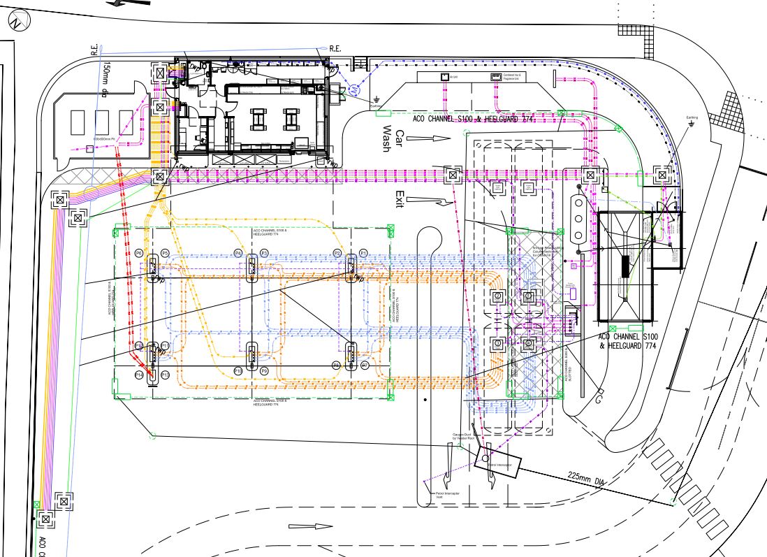Service co-ordination
