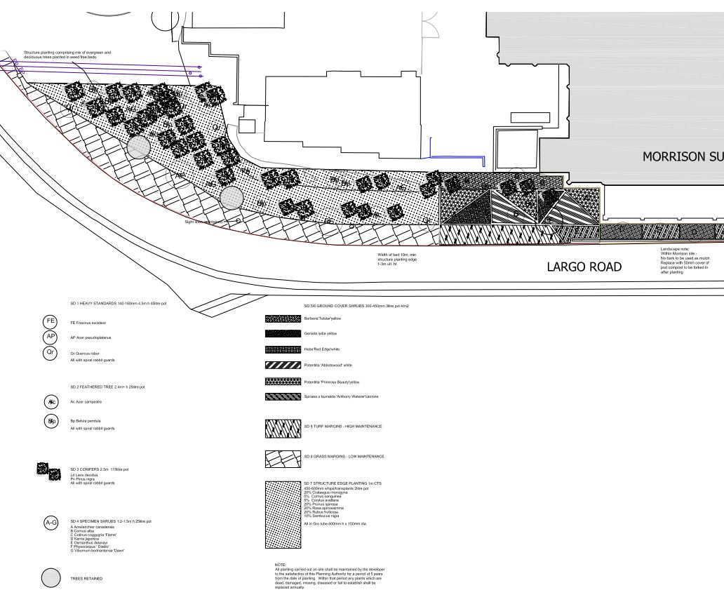 Consultant liaison and co-ordination