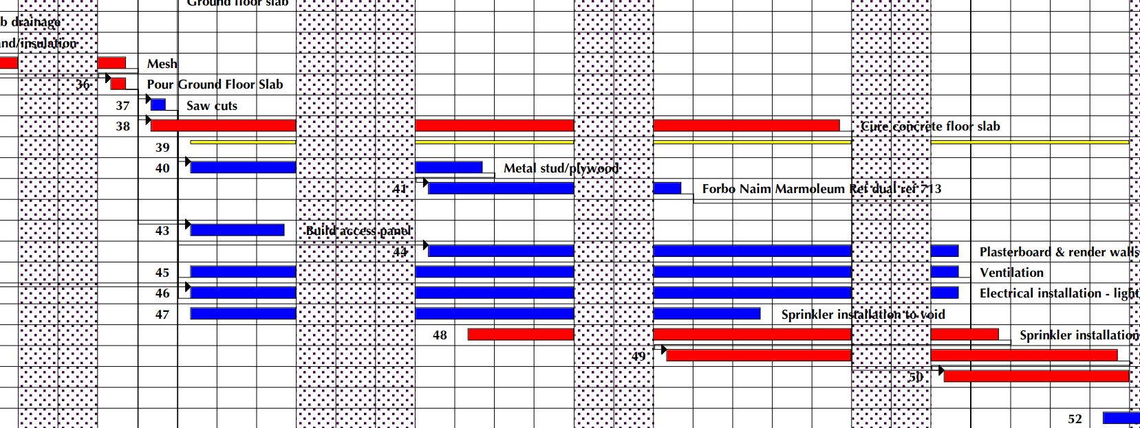 Track record of working under pressure and meeting deadlines