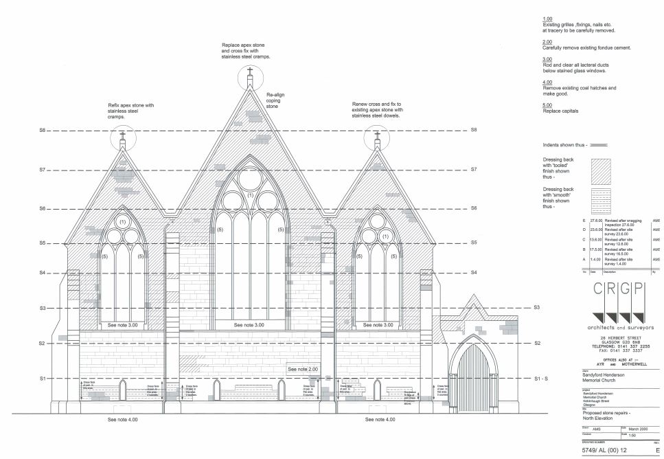 Knowledge of historic building conservation issues