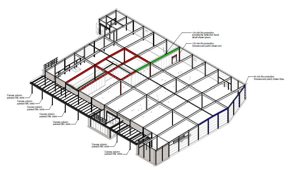 Sub-contractor co-ordination