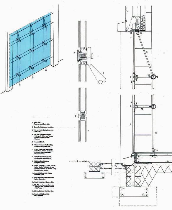 Detail design 