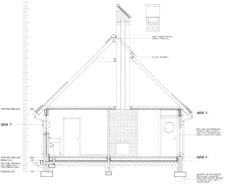 B.Sc with honours class 2:2 (1986)