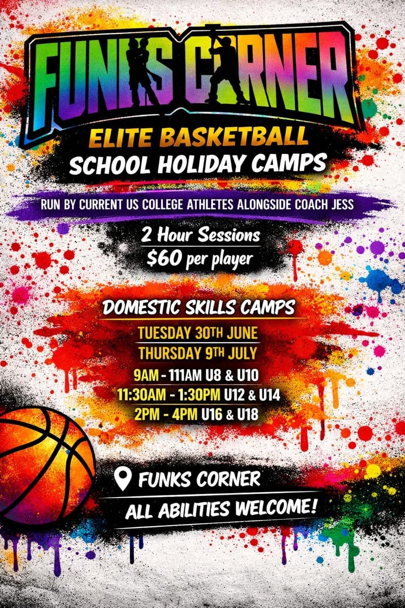 Elite Basketball School Holiday Camp - Domestic level