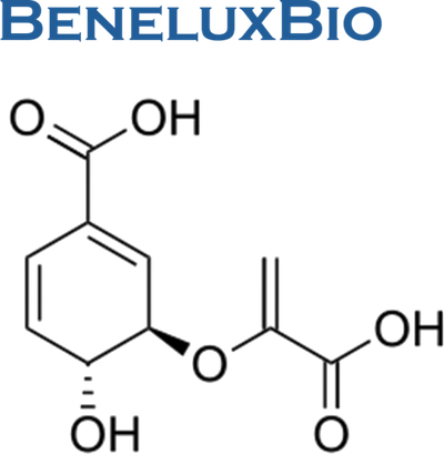 BeneluxBio.com