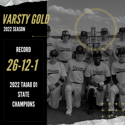 TACA STORM™ JV STATS – 2022 SEASON