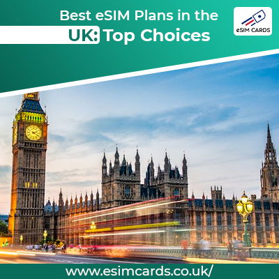 How to Choose the Best eSIM Plan in the UK for Your Needs