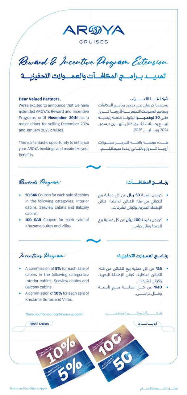 Rewards and Incentive Programs
